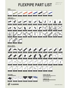 Póster de productos Flexpipe - 61,0 cm x 91,4 cm
