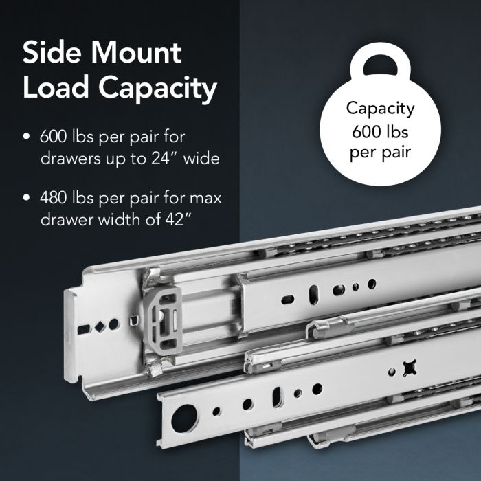 FL-COU32-600LBS | 32